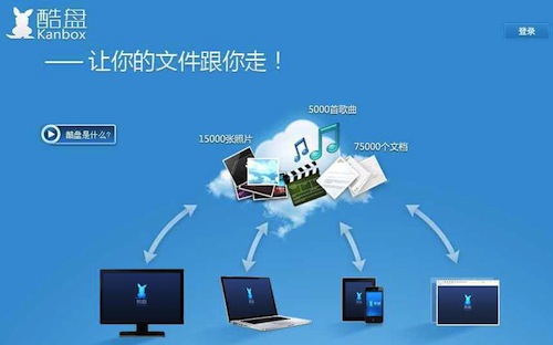 酷盘(Kanbox)- 永不丢失的高速网络U盘