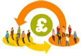 P2P Lending Industry and a Practioner's Experiences in Entrepreneurship in China