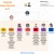 tencent12'