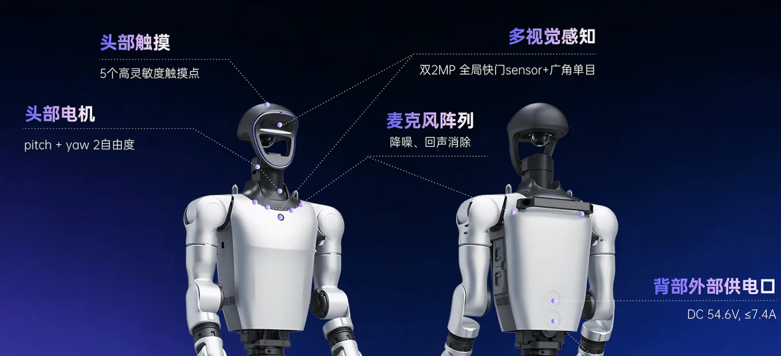 Unitree launches upgraded G1+ humanoid robot with six major upgrades